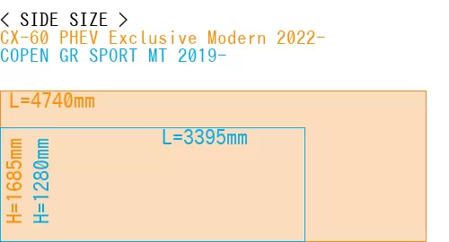 #CX-60 PHEV Exclusive Modern 2022- + COPEN GR SPORT MT 2019-